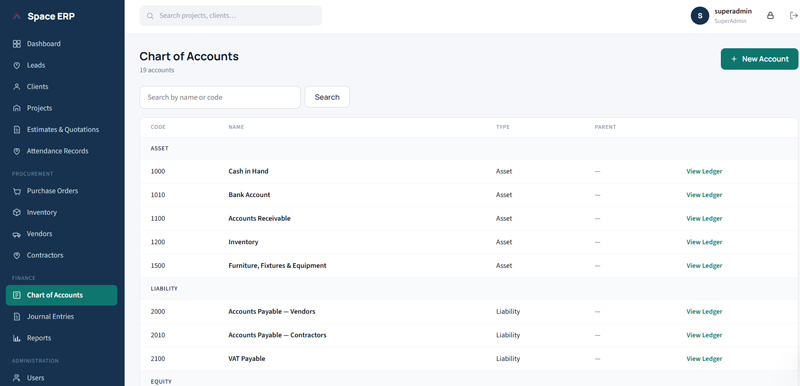 Accounts